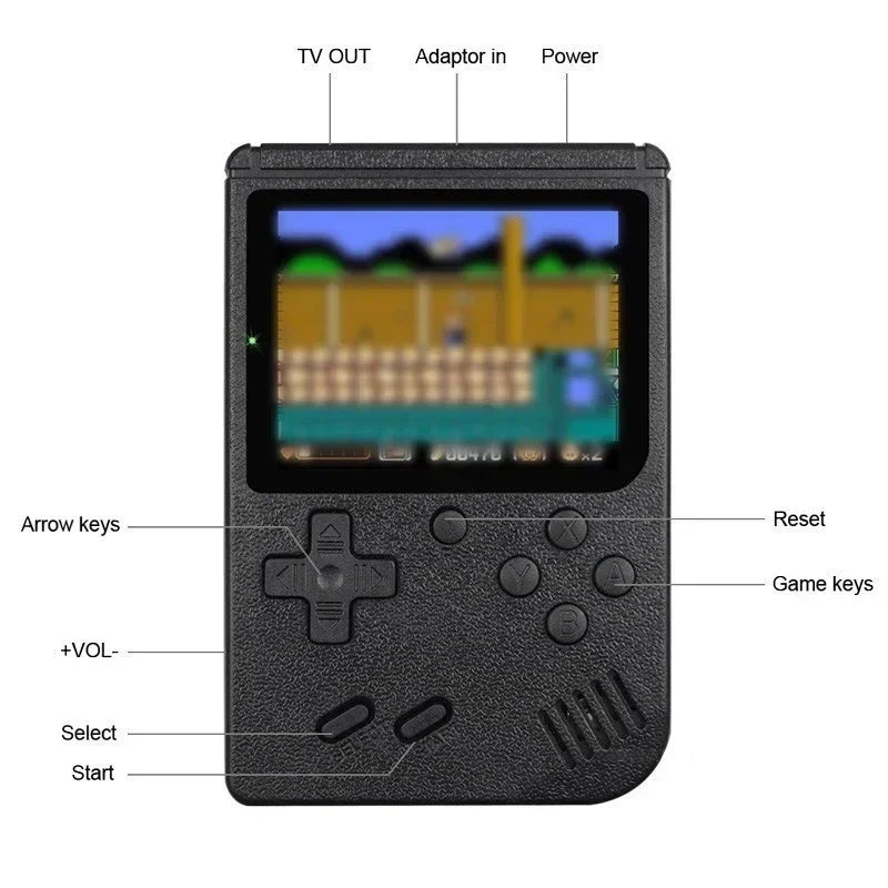 NEW Portable Retro Mini Video Game Console 8-Bit Handheld Game Player Built-in 400 Games AV Out Game Console Game Boy